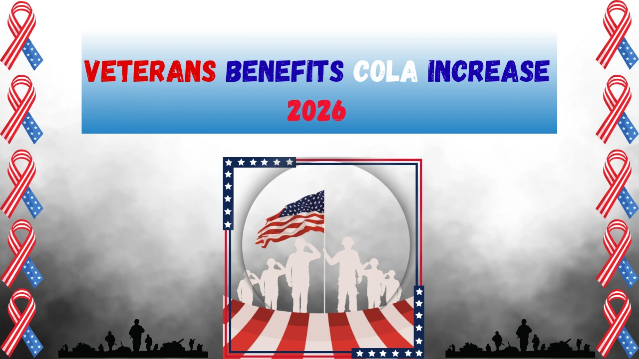 Veterans Benefits COLA Increase 2026